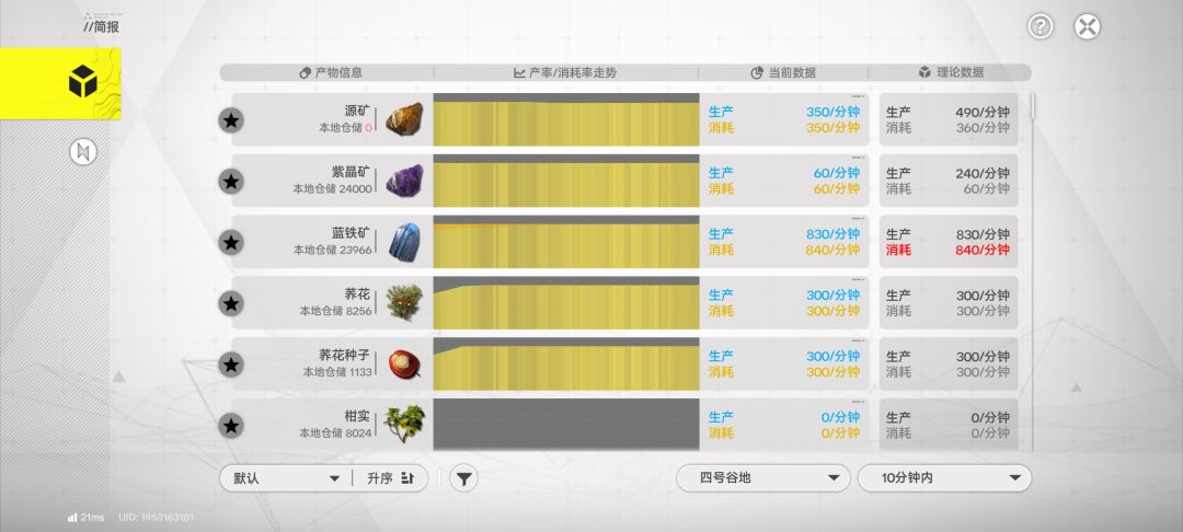 来大神看看 1