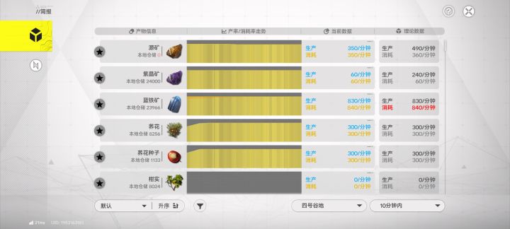 来大神看看截图