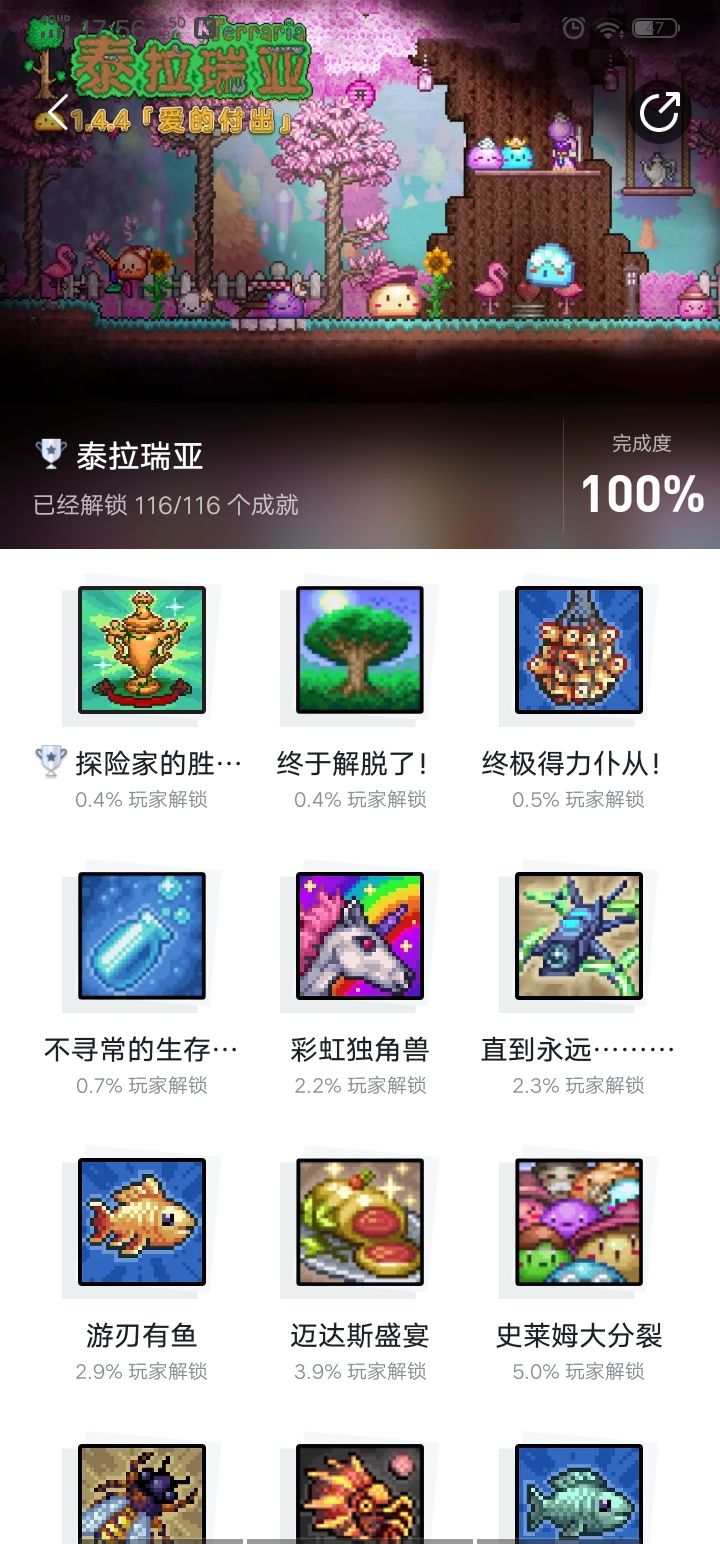 关于我个人游戏成就解锁 4