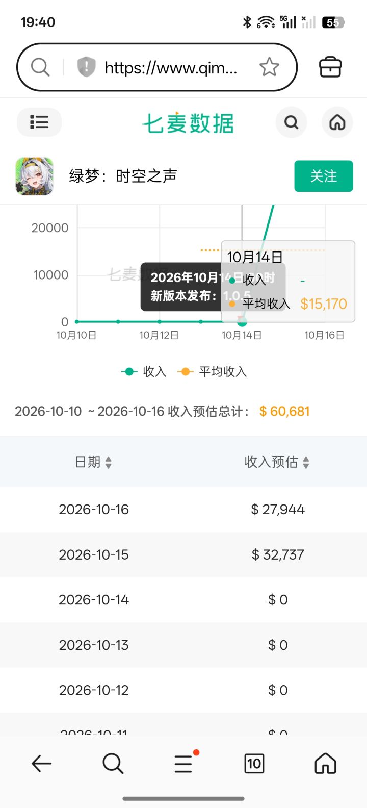 这游戏还是太赚了截图