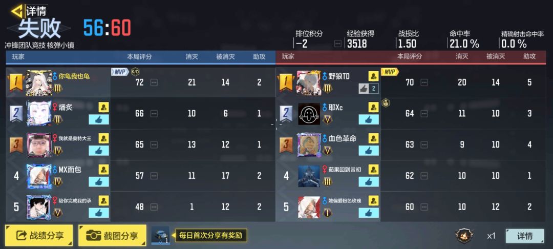 我真是无语了 1
