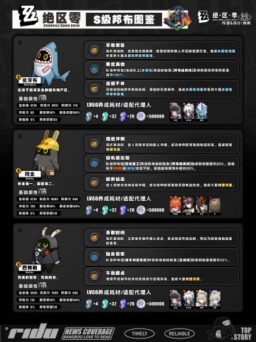 【1.0攻略征集】邦布效果/适配攻略