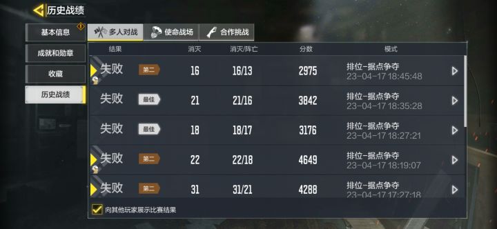 不行了，打的血压高了，胸闷。什么垃圾匹配机制截图