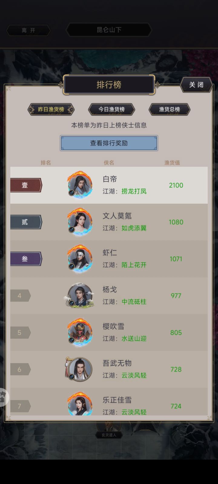 拿一次天池第一名(1/1)截图