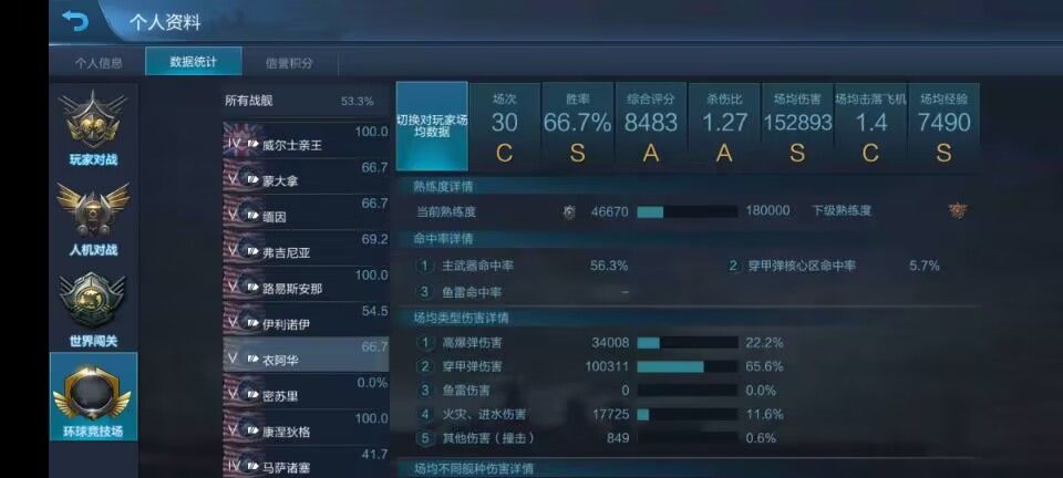 排位渡劫感言 2