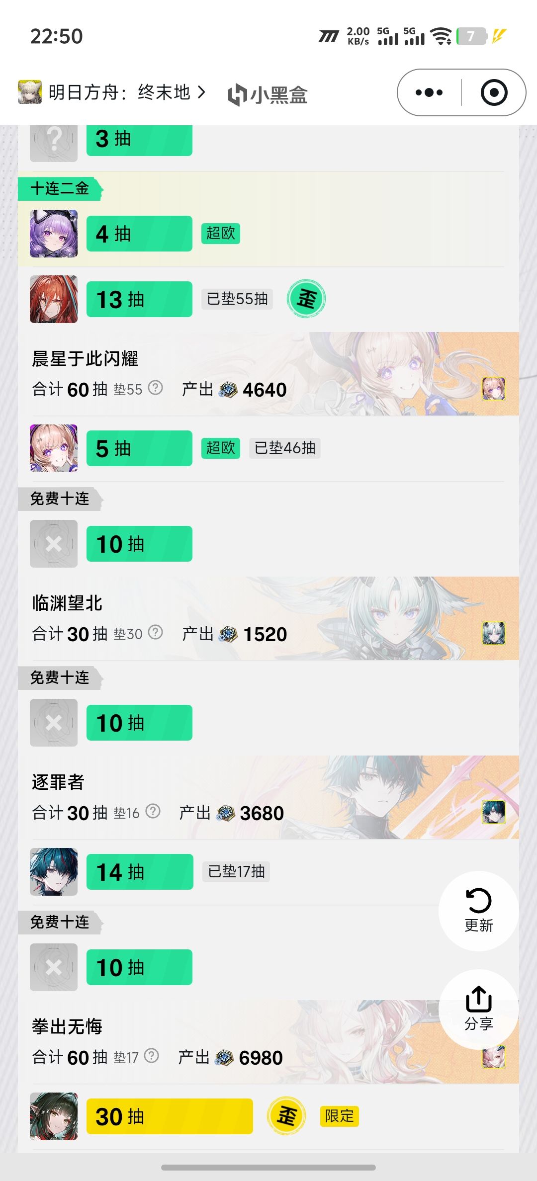 只有魔族佬真心待我 3