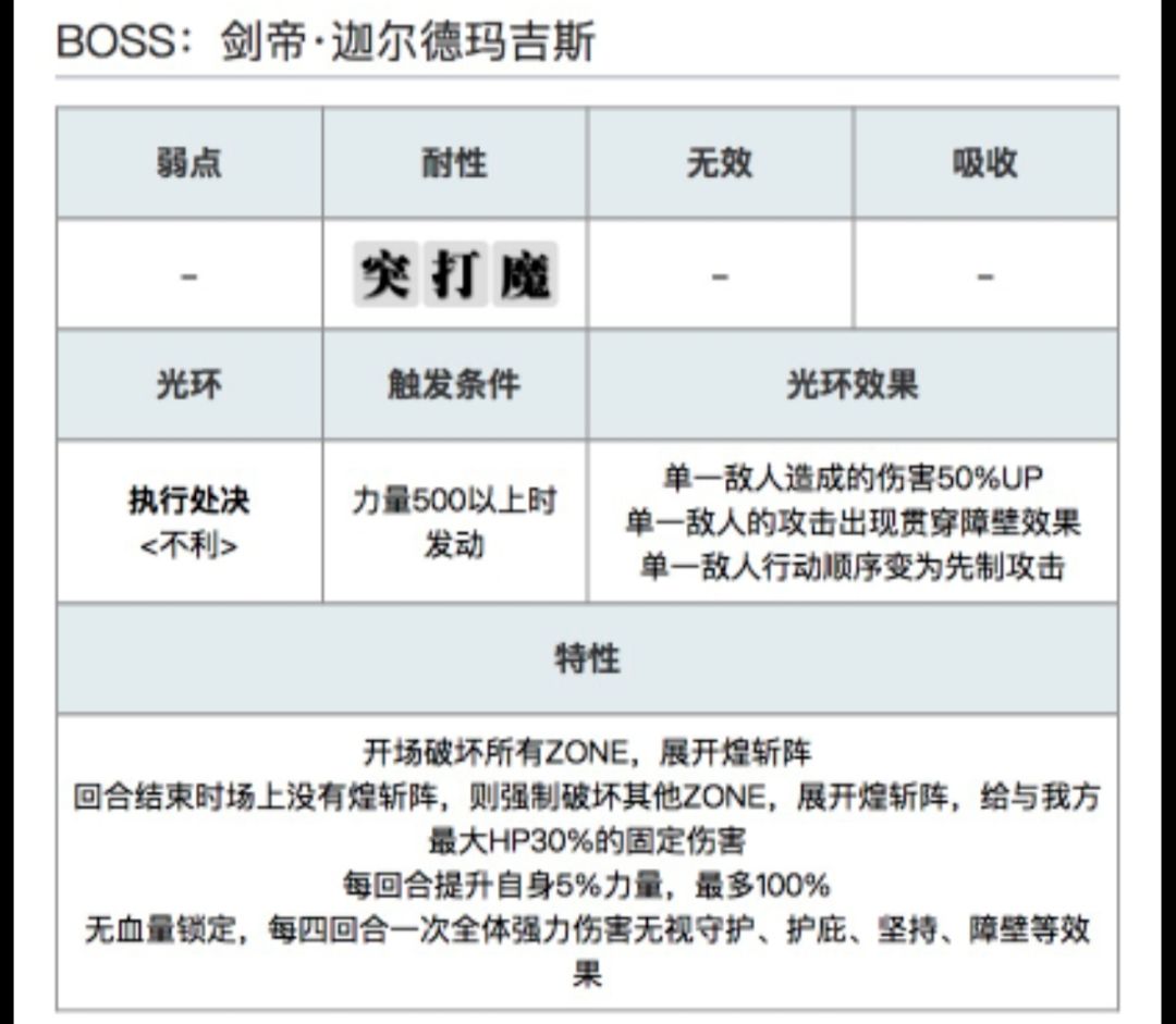 为啥打弱会是0伤啊 2