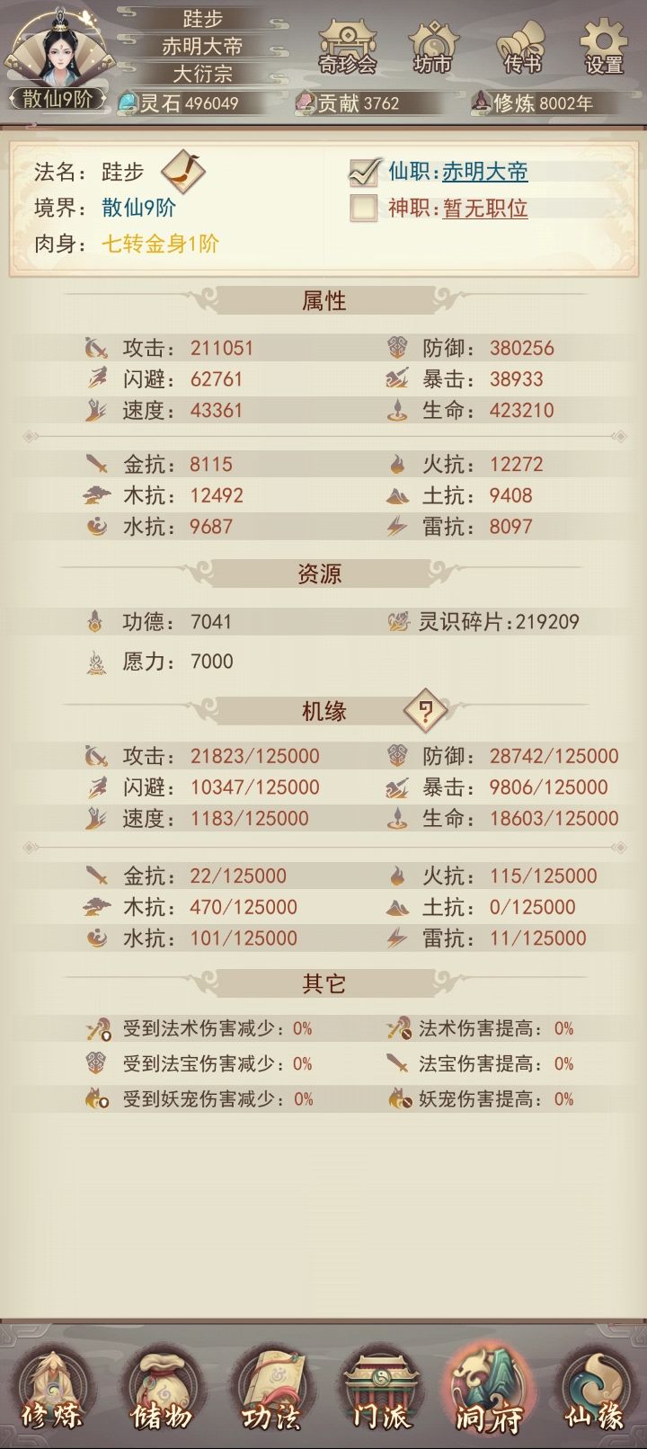 坚持仙蛊炼制进度(8000/100000) 3