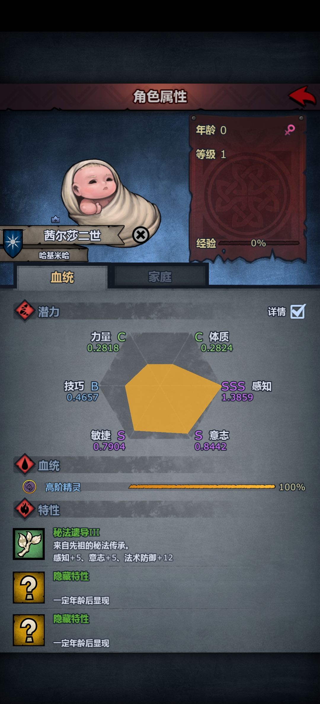 圣女上自专 1