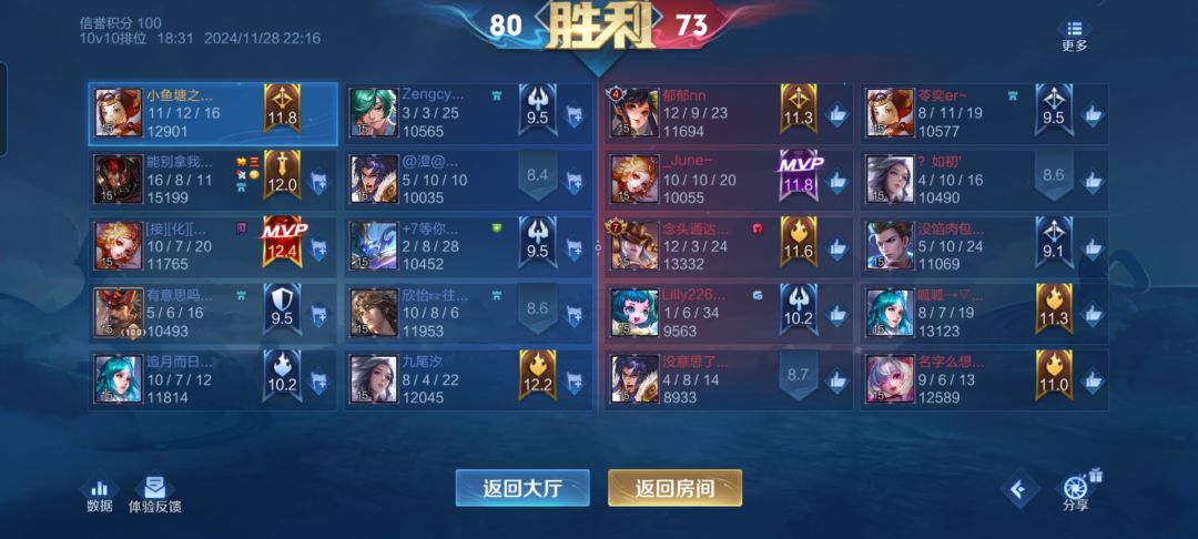 活久见：10v10 我方8个金/银牌！ 2