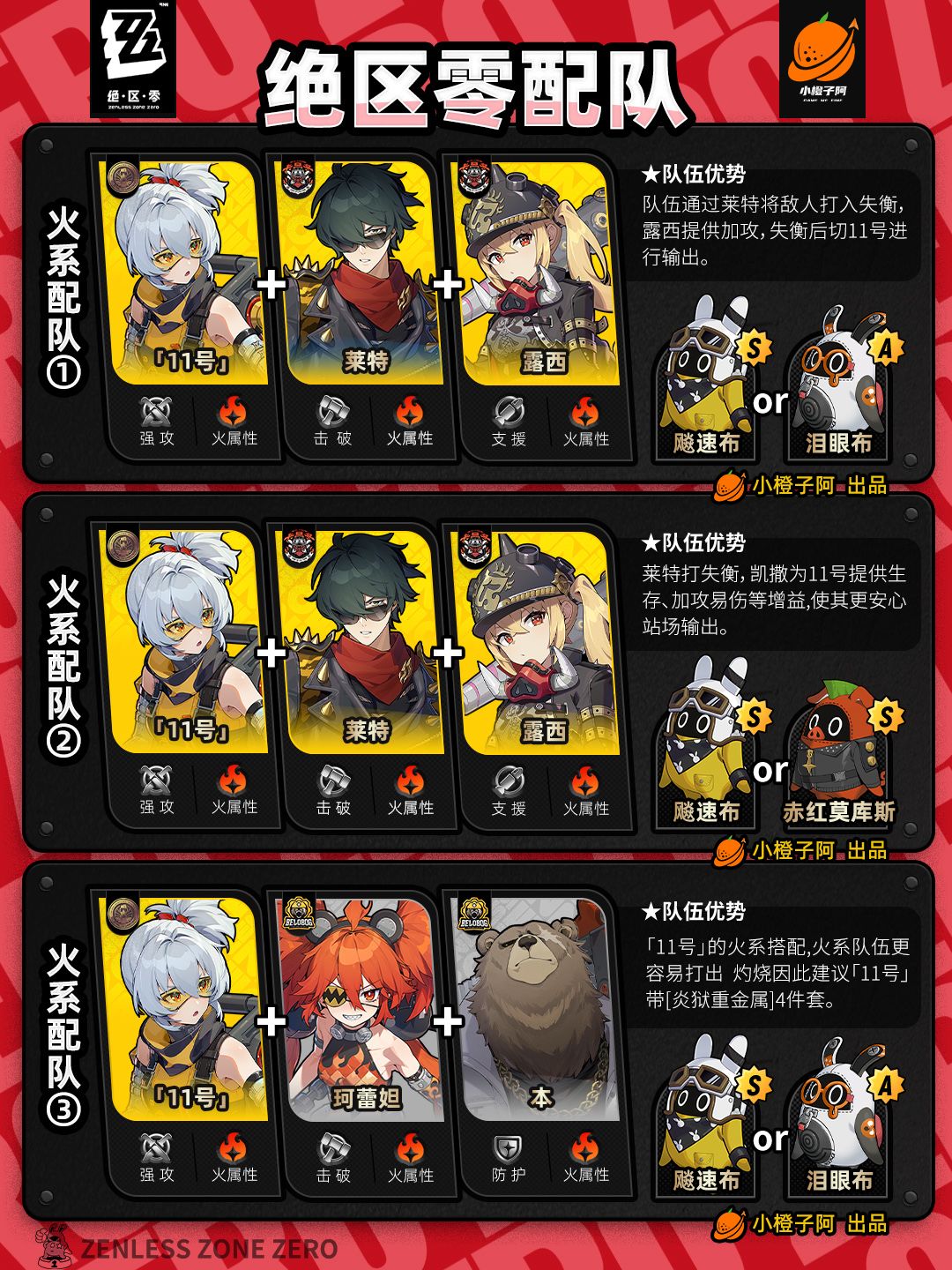 【1.3攻略征集】全角色主流配队V1.3.5 2