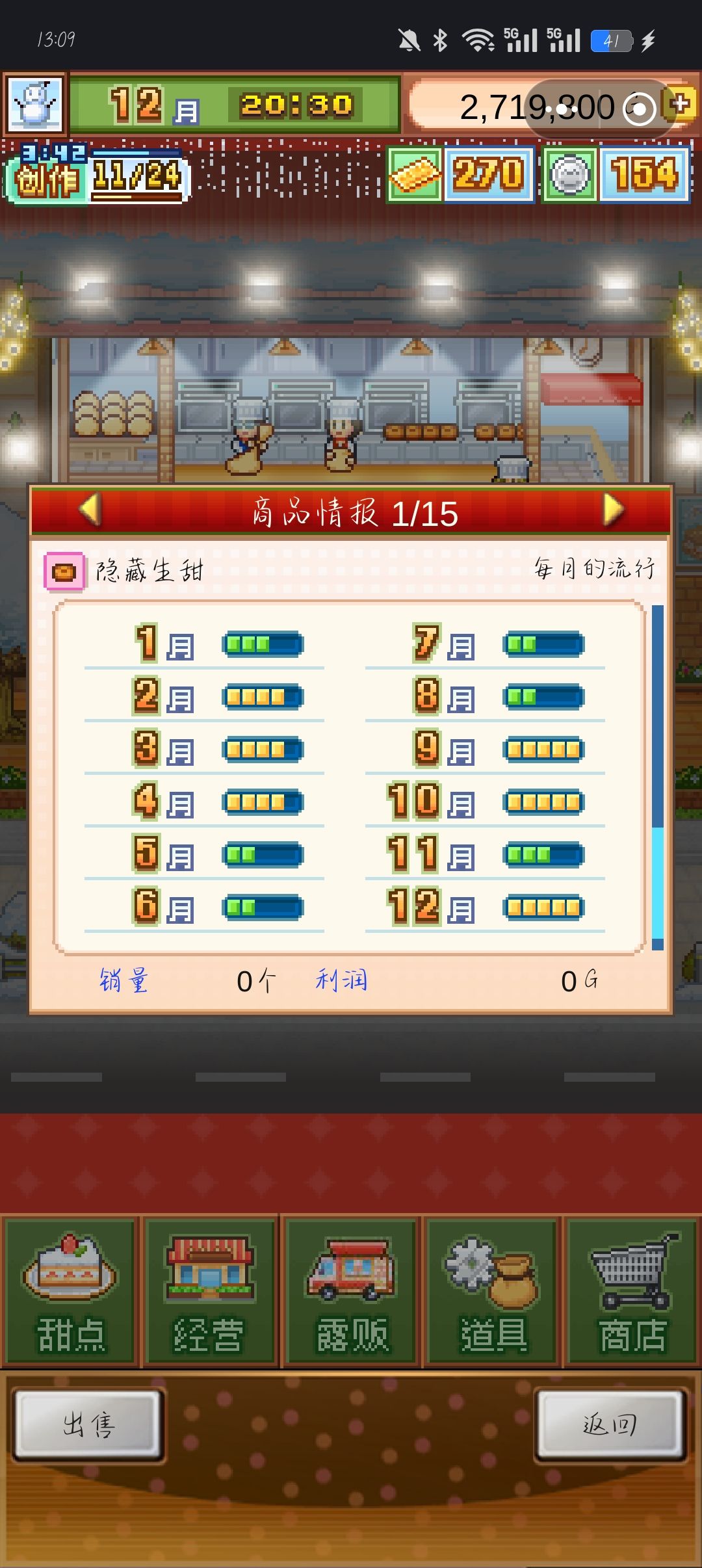 前期6流无微甜甜圈 2