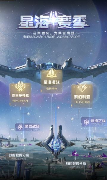 陨晶战场星海竞技赛开赛提醒及策略分享
