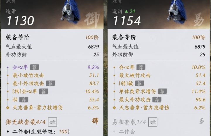 请教鸢头用哪个好？截图