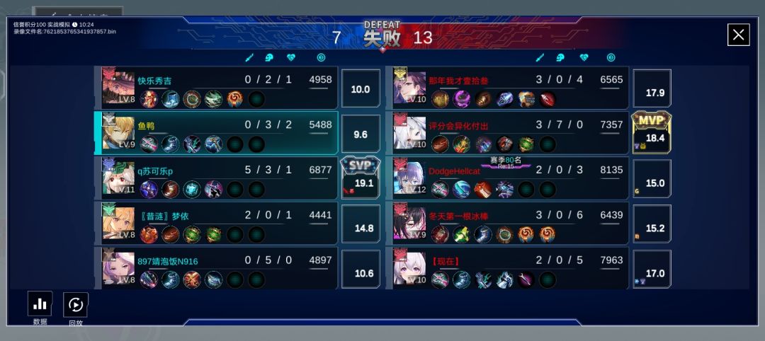 玩你CmwtG的 2