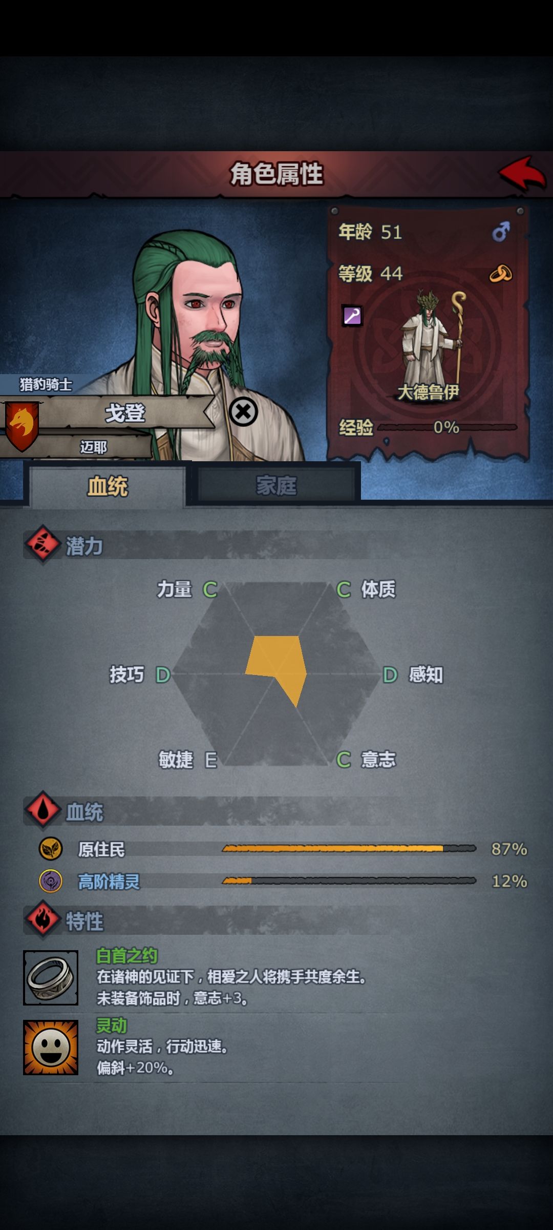 父母健康,孩子畸形 2