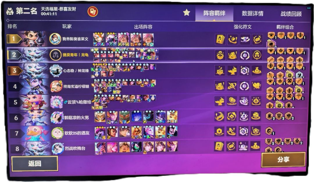 金铲铲十福星装备带上不是了 1