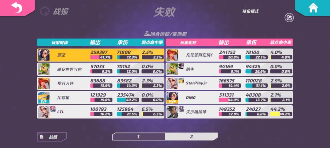 完美的匹配机制 2
