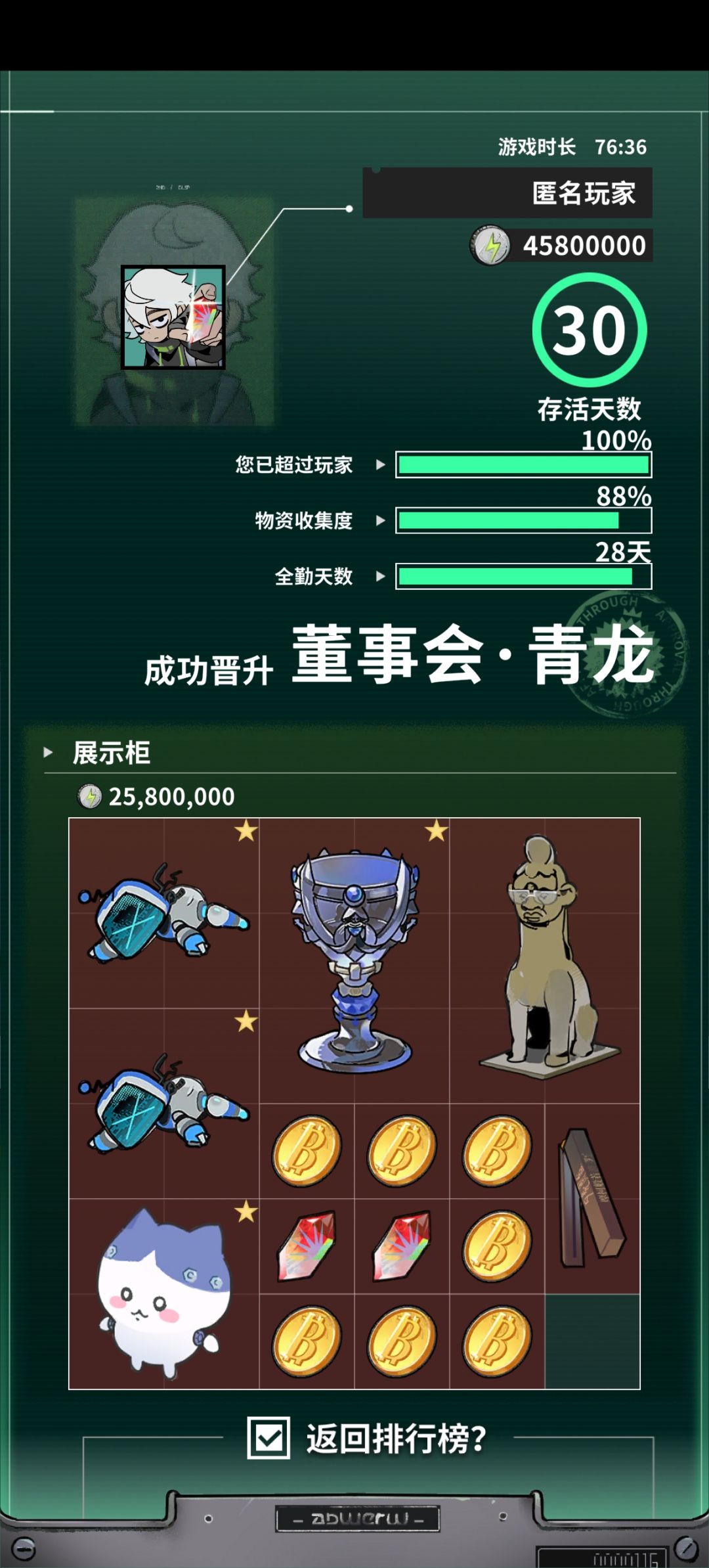 你们都喜欢晒图吗? 1