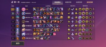 天选福星-明昼射手打法推荐~