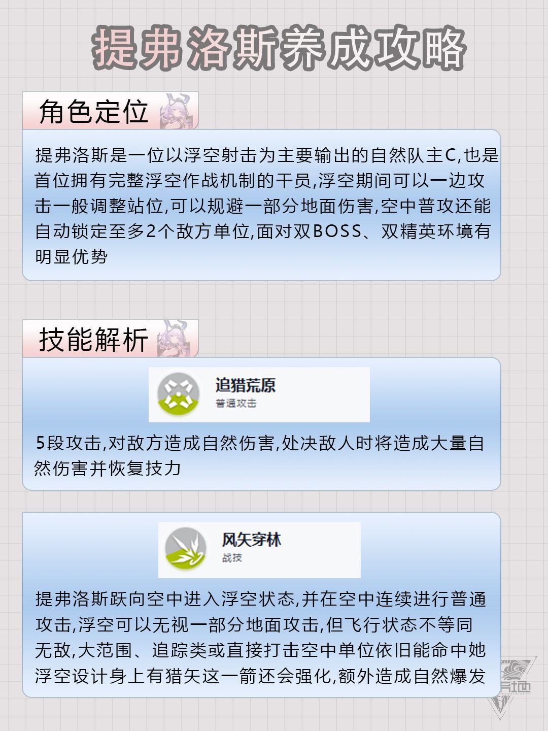 【终末地】提弗洛斯养成攻略 2