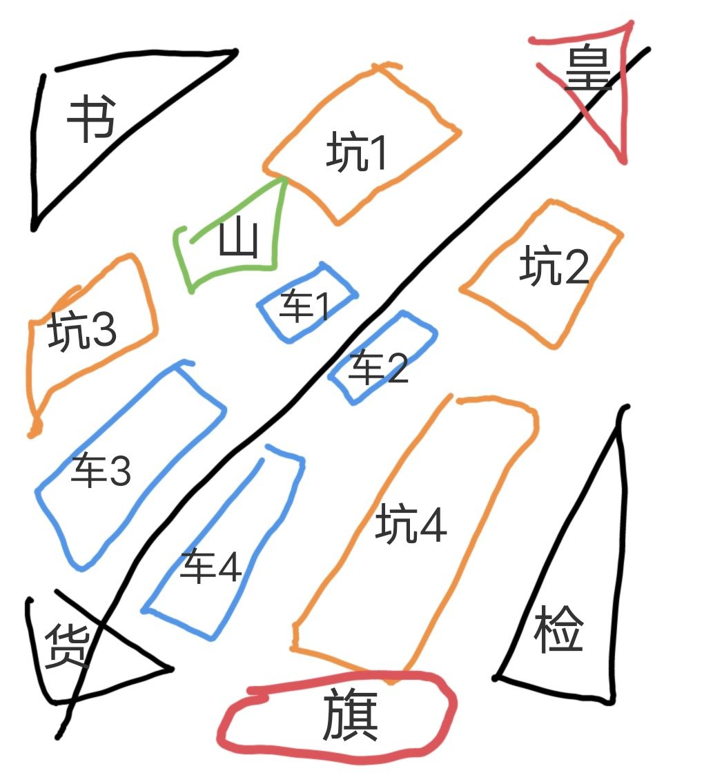 10.3搜查(剩下的在评论区) 1