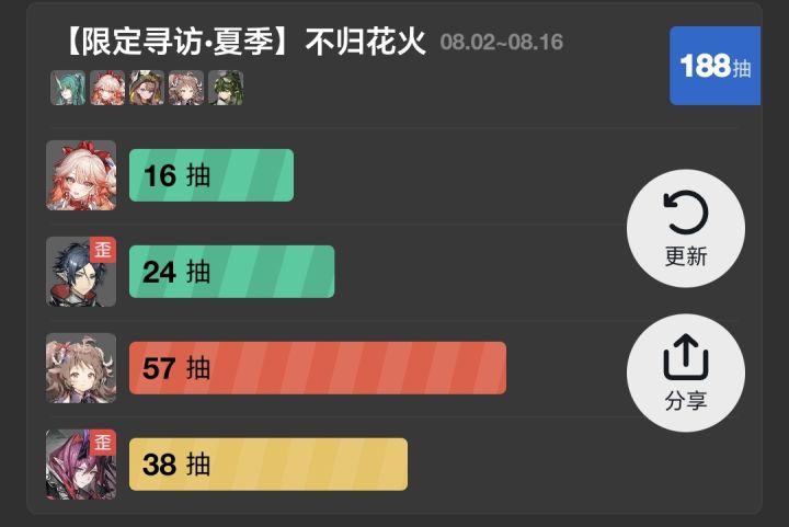 老铁们觉得我还能抽出熊二来吗截图