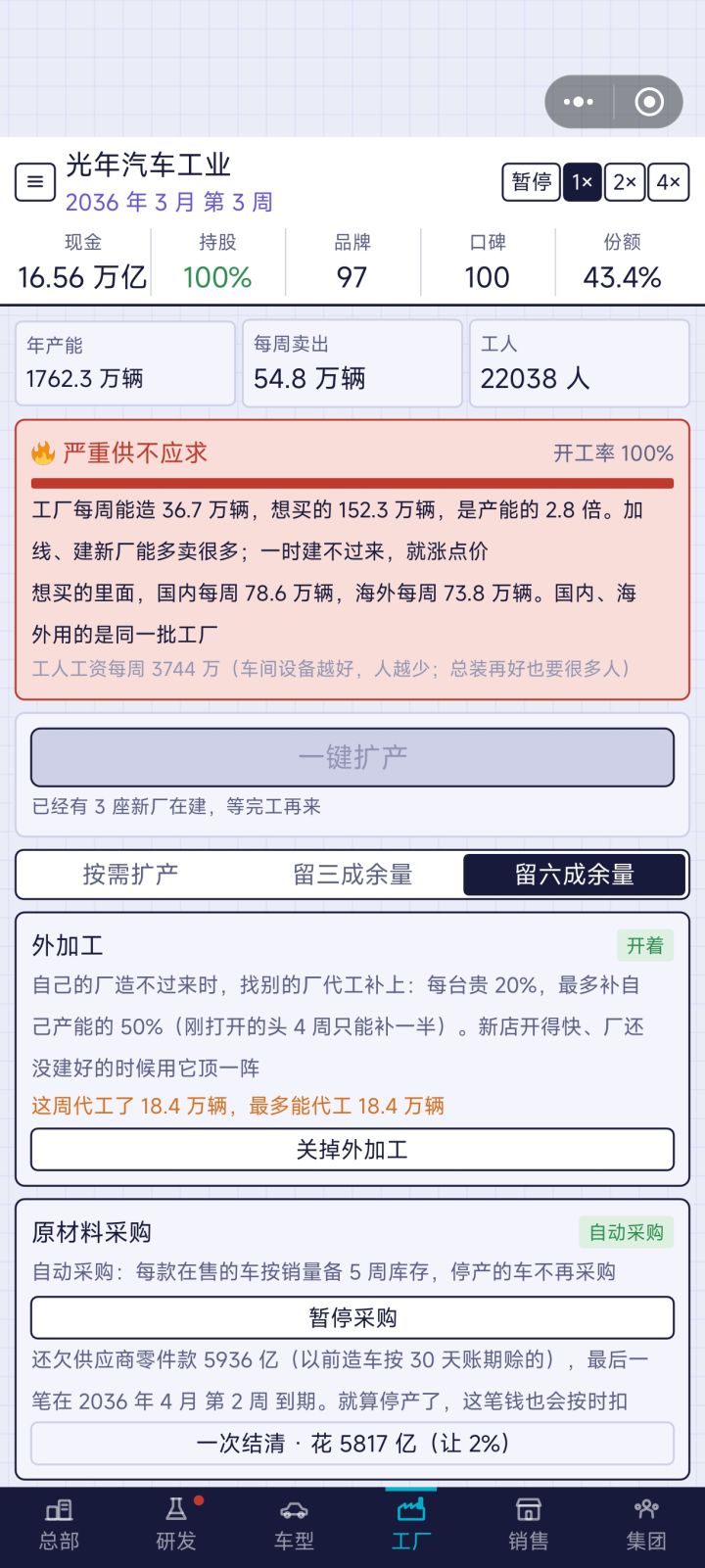 玩了十几把终于通关了,这个产量到前中期就开始上不去,需求几十万就几十万的涨,产量几百几百的爬,而且后面的路线只能选一个想要玩另一个需要重新选路线,对于我们这种选择党有点难受截图