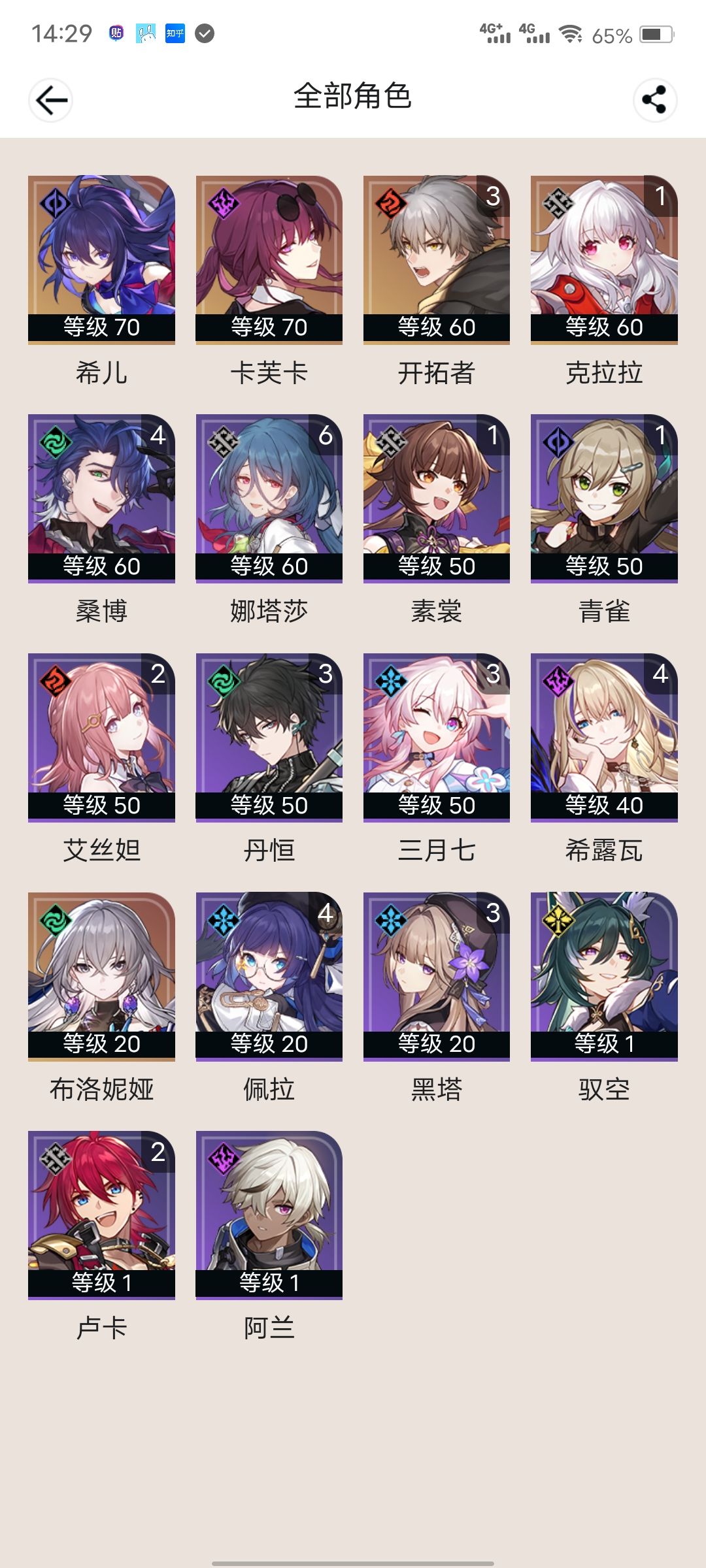 大佬们,我这号要练谁? 1