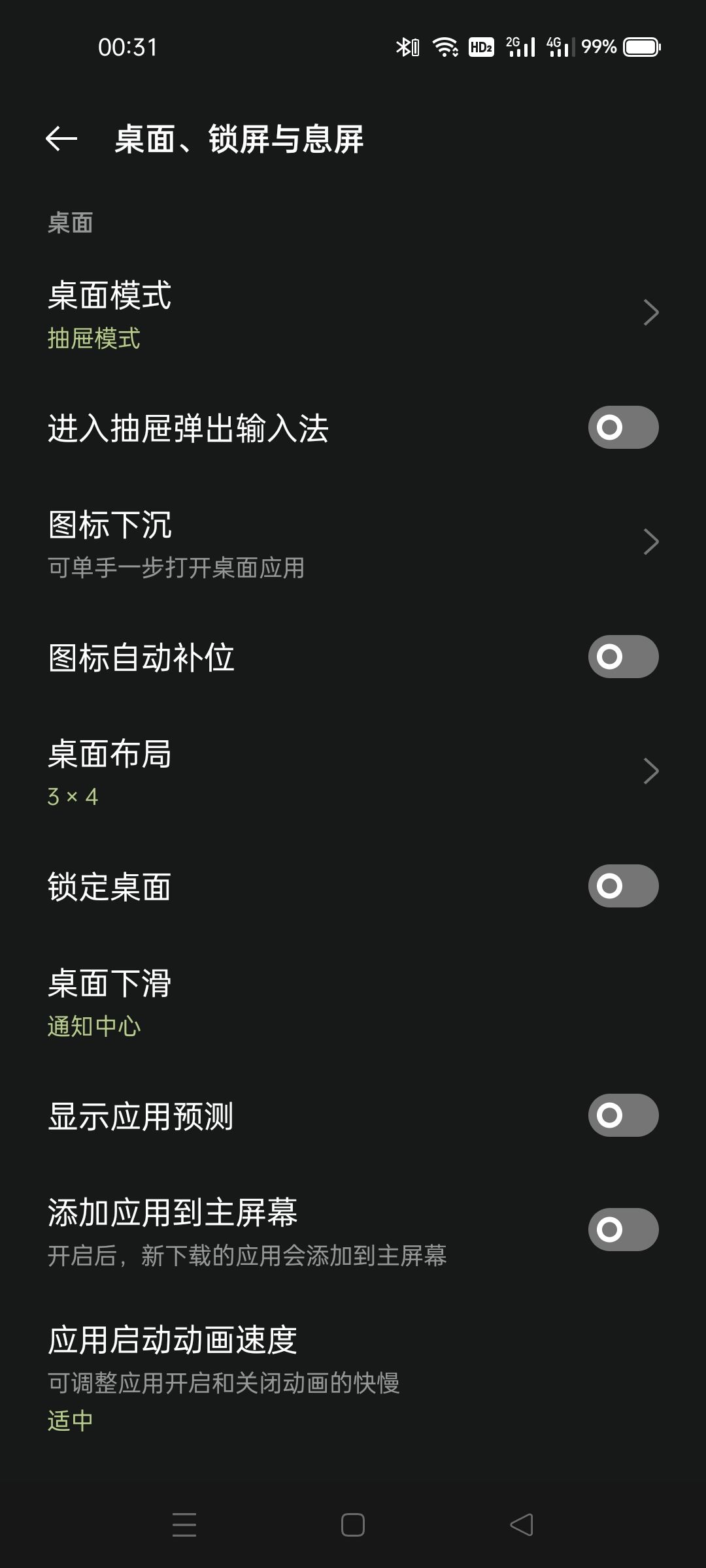 原来论坛里面这么多人没有这个模式 1