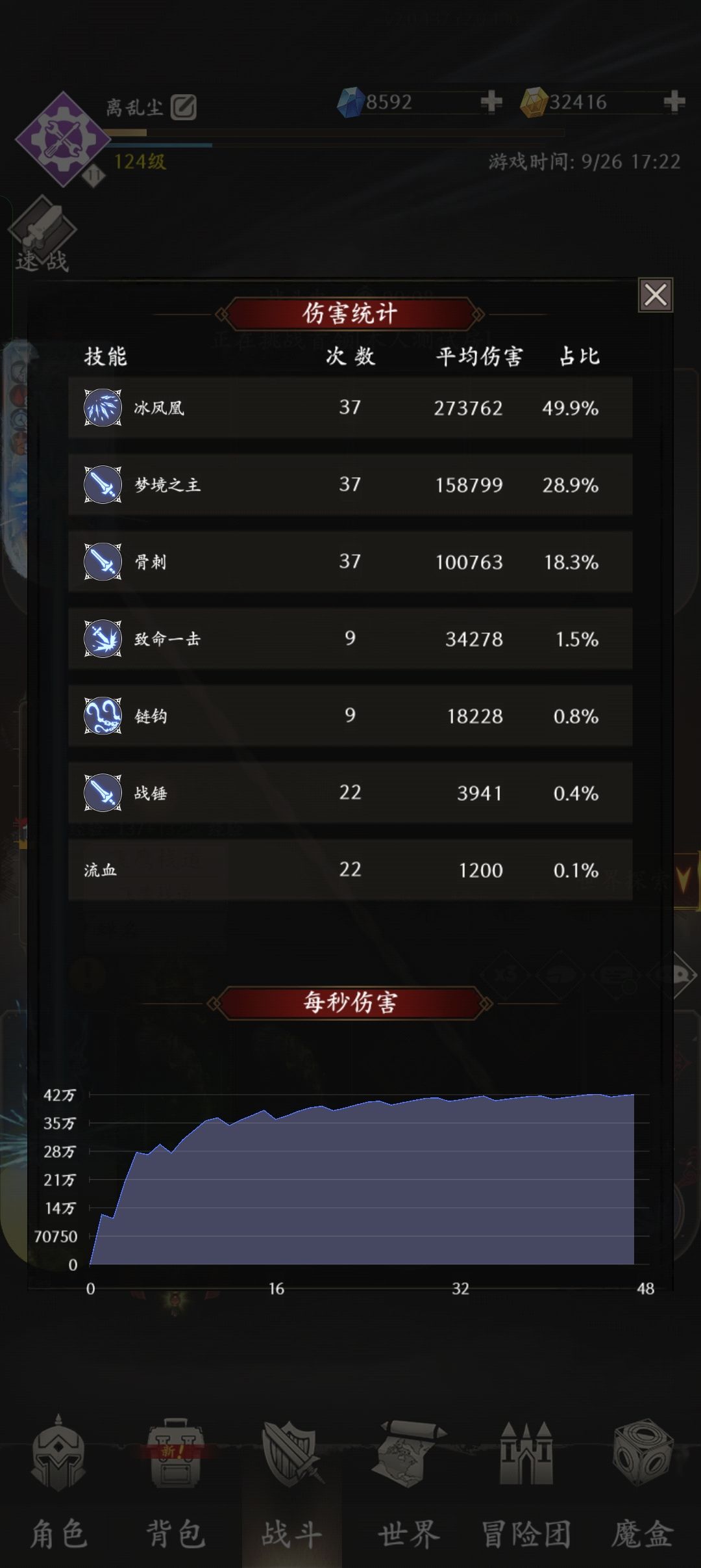 骨龙牙好大的增幅啊 1
