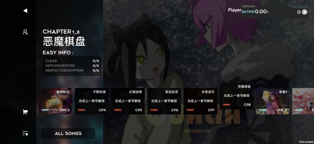 ? 1
