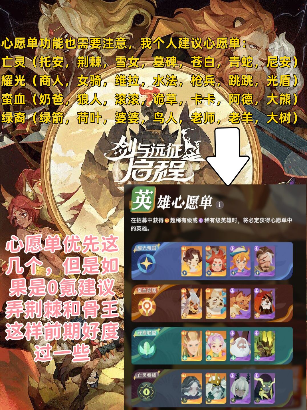 【公测攻略】萌新强度英雄养成必看攻略大全 3