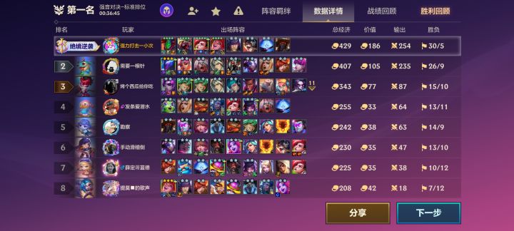 4个4星朋克第一把就追出来了截图