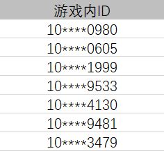 《炽焰天穹》4月27日封禁公告