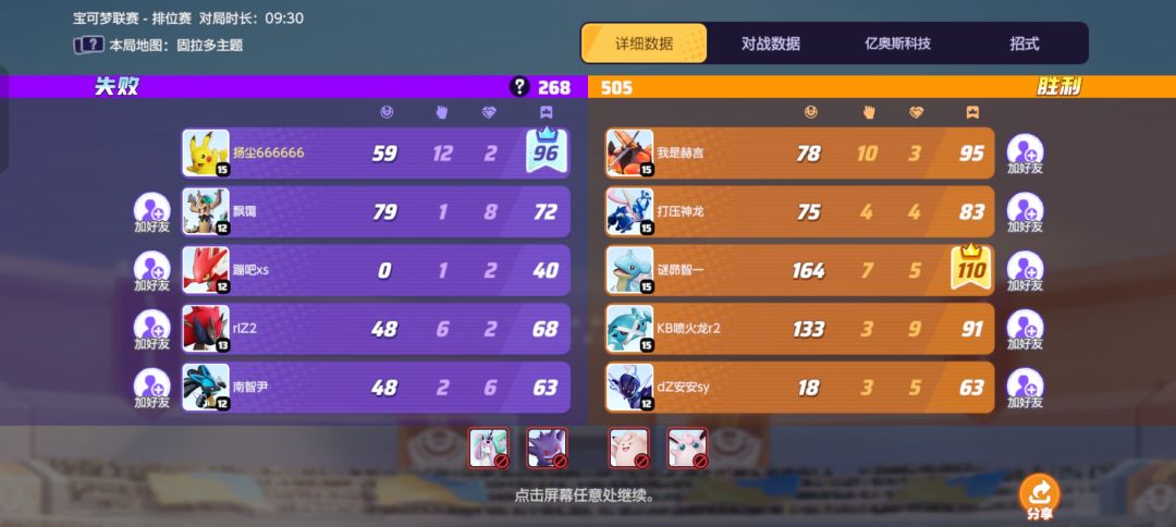 哈哈哈,这能输 1