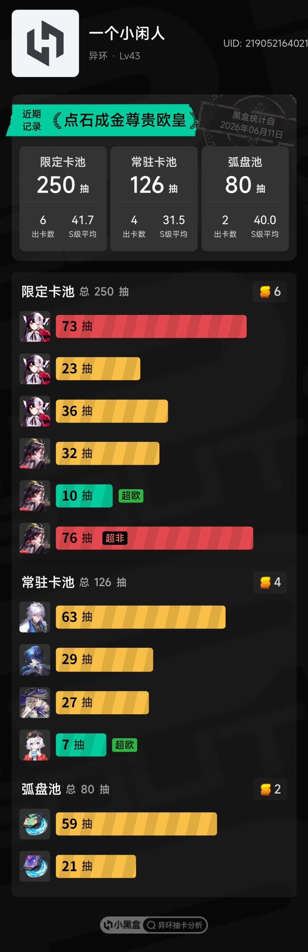 运气不好 1
