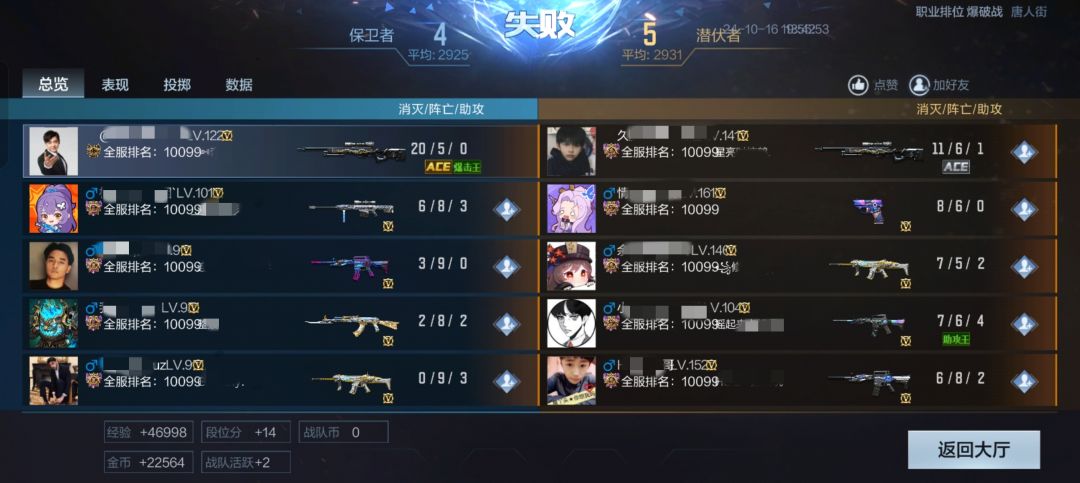 这游戏是谁在赢? 1