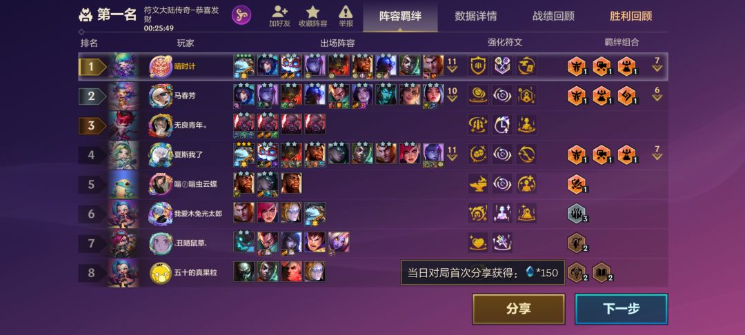 海克斯直接给三个皮城转 1