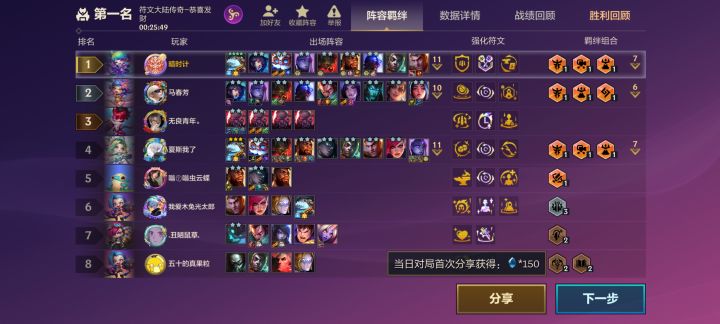 海克斯直接给三个皮城转截图