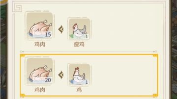 关于饲料要不要用的问题～（仅供参考哦）