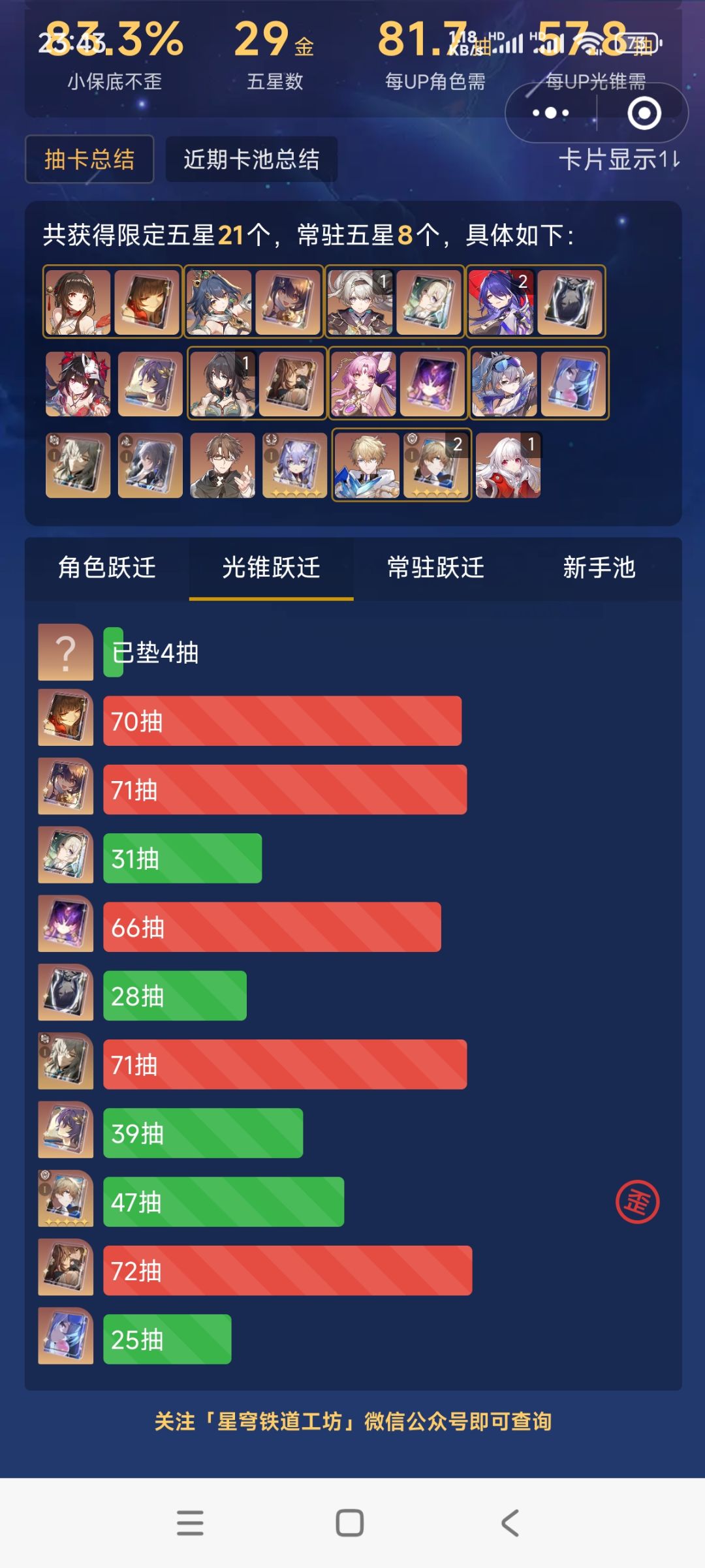 我为什么喜欢玩星穹铁道？ 2