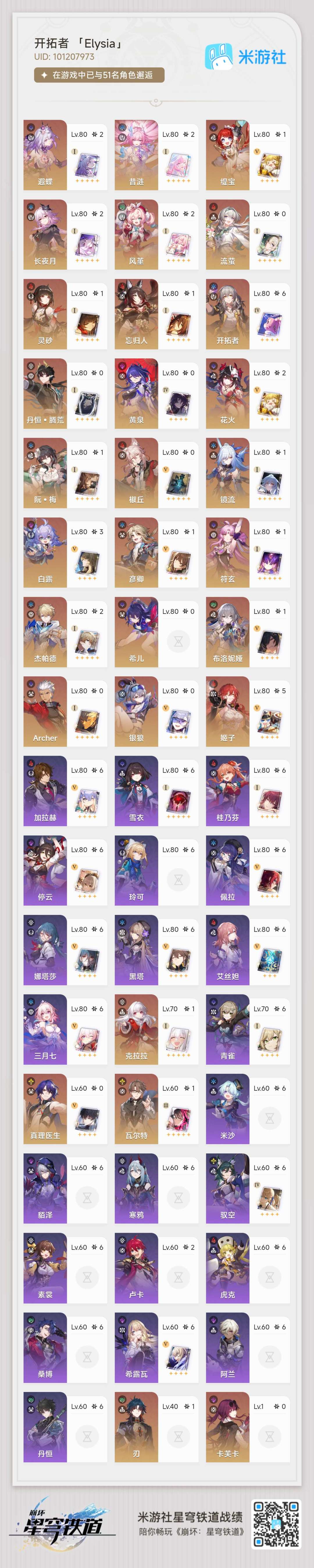 目前是打算抽狼的,到时候怎么配队伍啊 1