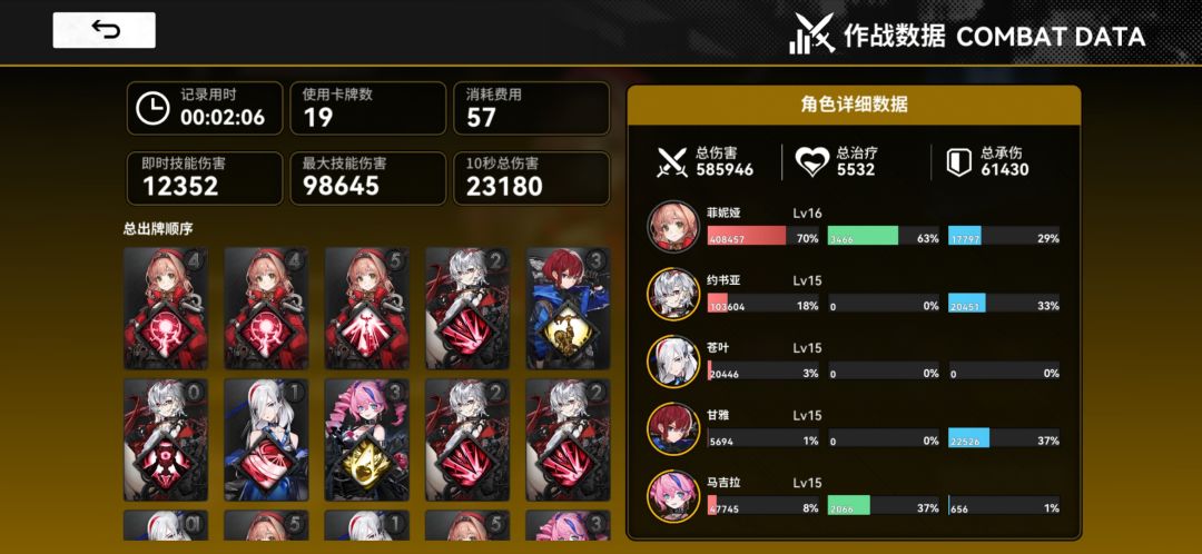 逆天小红帽 1