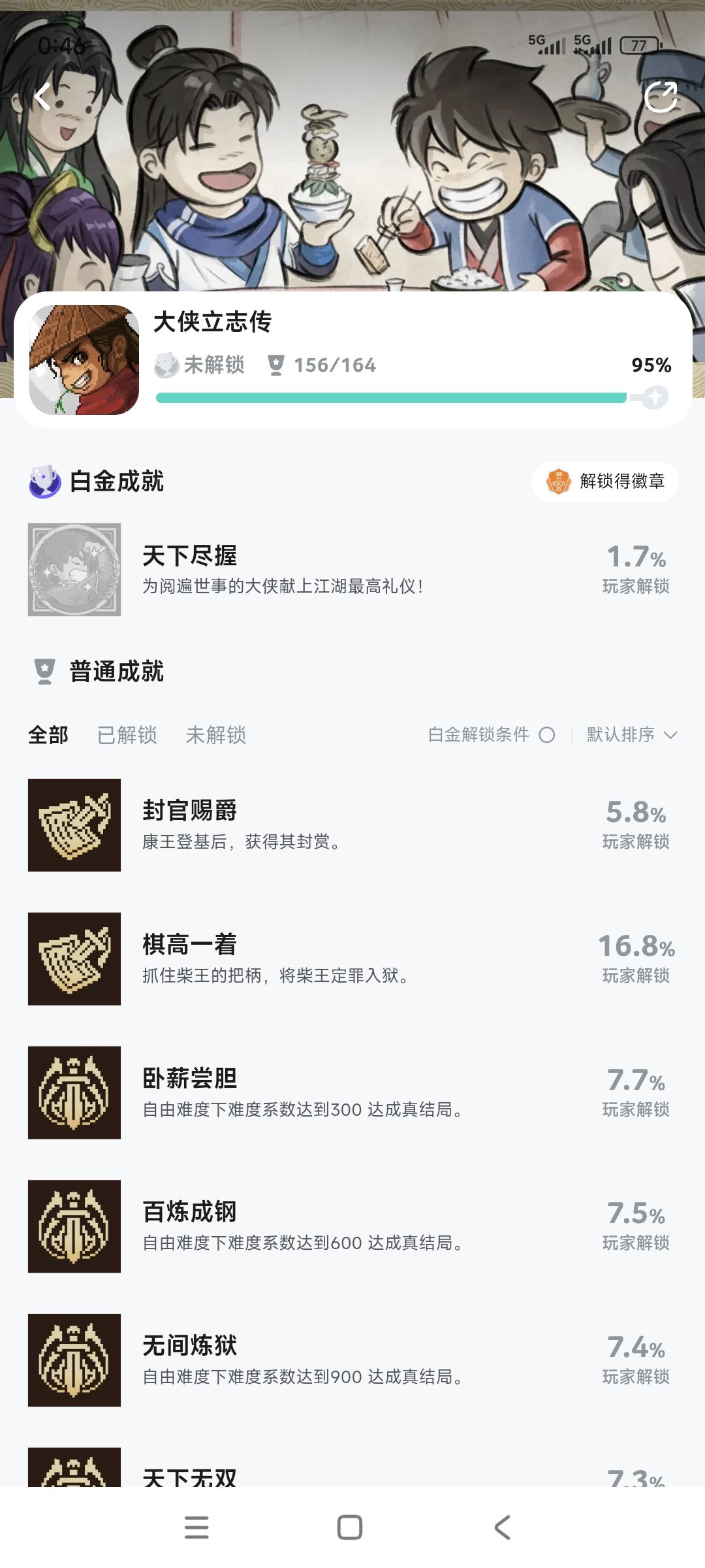 标题 2