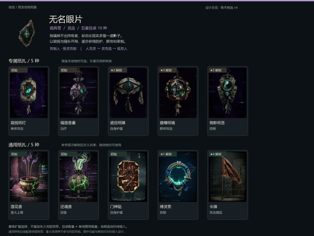 诡异通讯开发手记:游戏中旧物设计 3