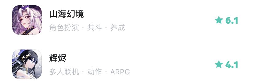 哦吼,一下午从7.0掉到6.1,兄弟们顶不住了 1