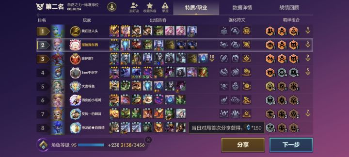 我的百分之一+金铲铲之战截图