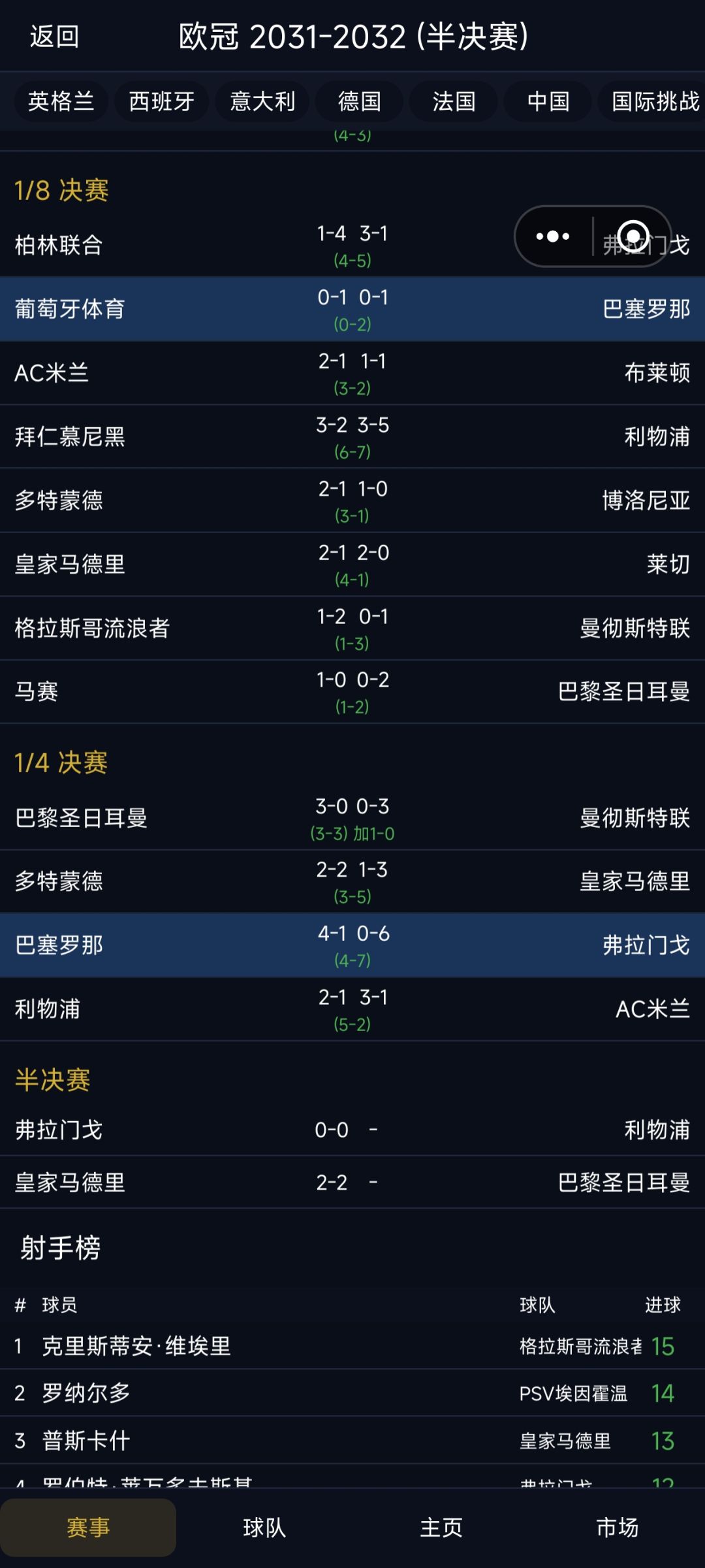 这还说啥,认了 1