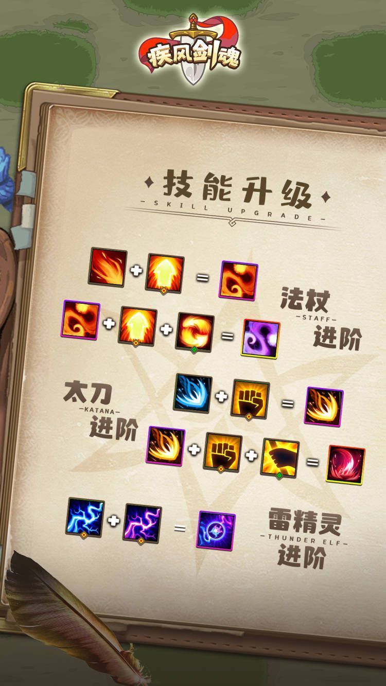 全技能合成表 3